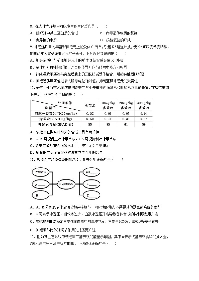 【生物】宁夏回族自治区银川一中2019-2020学年高二下学期期末考试试卷02
