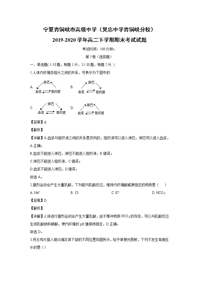 【生物】宁夏青铜峡市高级中学（吴忠中学青铜峡分校）2019-2020学年高二下学期期末考试试题（解析版）01