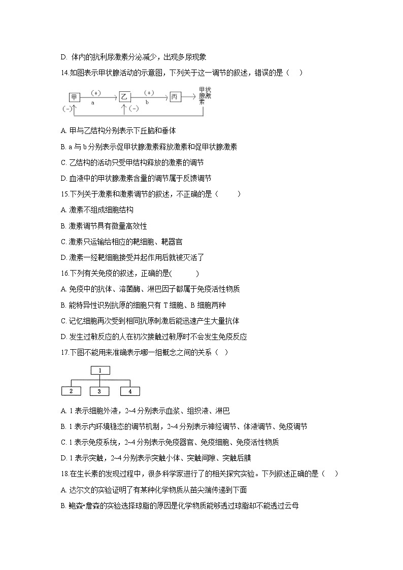 【生物】宁夏青铜峡市高级中学（吴忠中学青铜峡分校）2019-2020学年高二下学期期末考试试题03