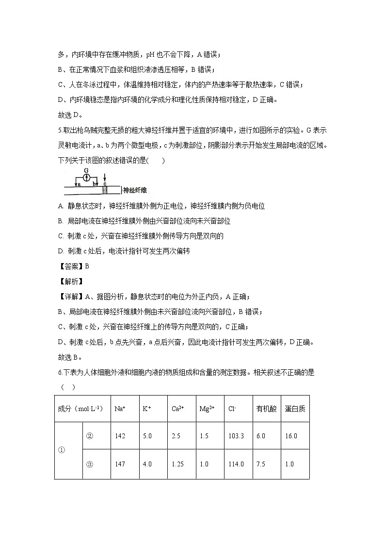 【生物】宁夏石嘴山市第三中学2019-2020学年高二下学期期末考试试题（解析版）03