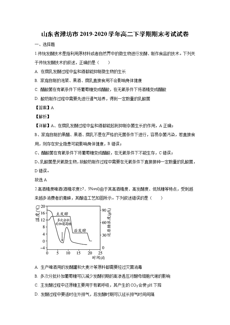 【生物】山东省潍坊市2019-2020学年高二下学期期末考试试卷（解析版）01