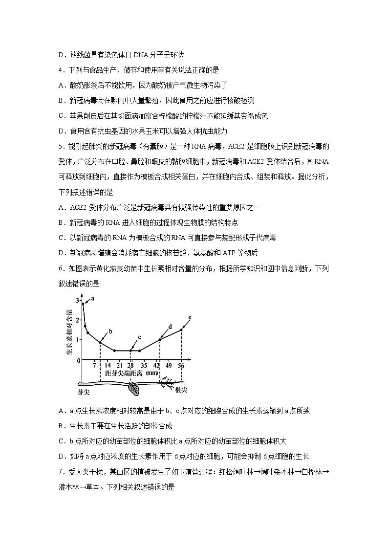 【生物】四川省棠湖中学2019-2020学年高二下学期期末模拟考试试卷02
