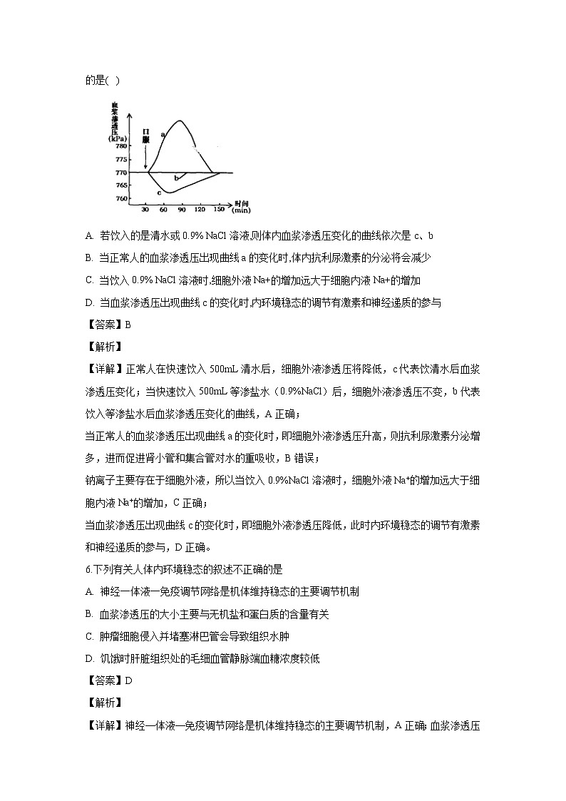 【生物】山西省朔州市怀仁市重点中学2019-2020学年高二上学期期末考试试题（解析版）03