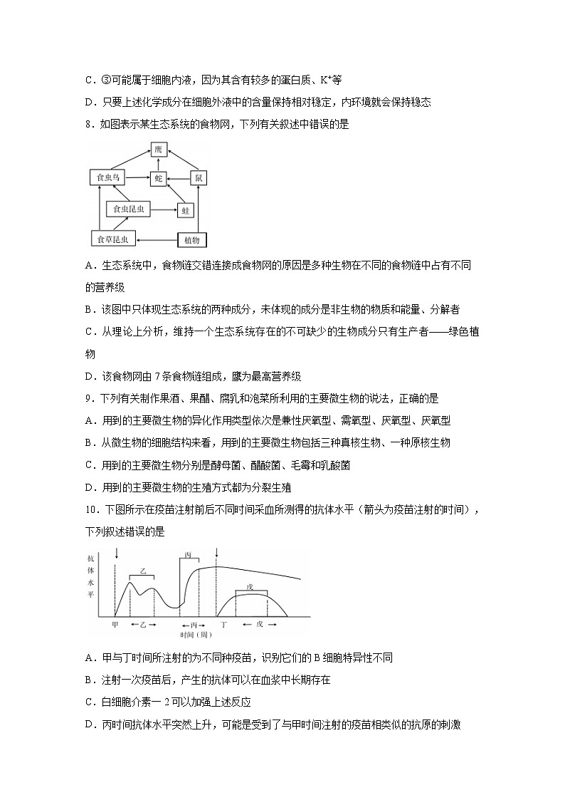 【生物】山东省枣庄市2019-2020年高二上学期期末质量检测03