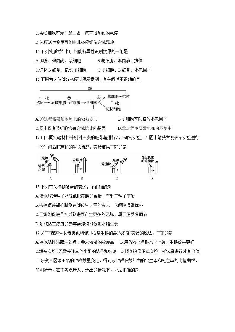 【生物】山西省运城市2019-2020学年高二上学期期末调研测试03