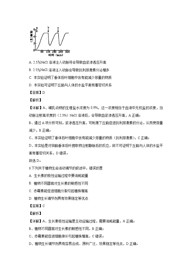 【生物】四川省眉山市2019-2020学年高二上学期期末考试试题（解析版）03