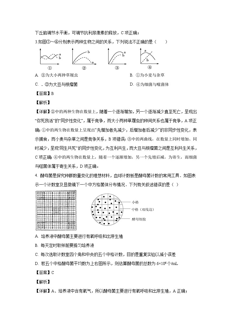 【生物】重庆市南岸区2019-2020学年高二上学期期末考试试题（解析版）第2页