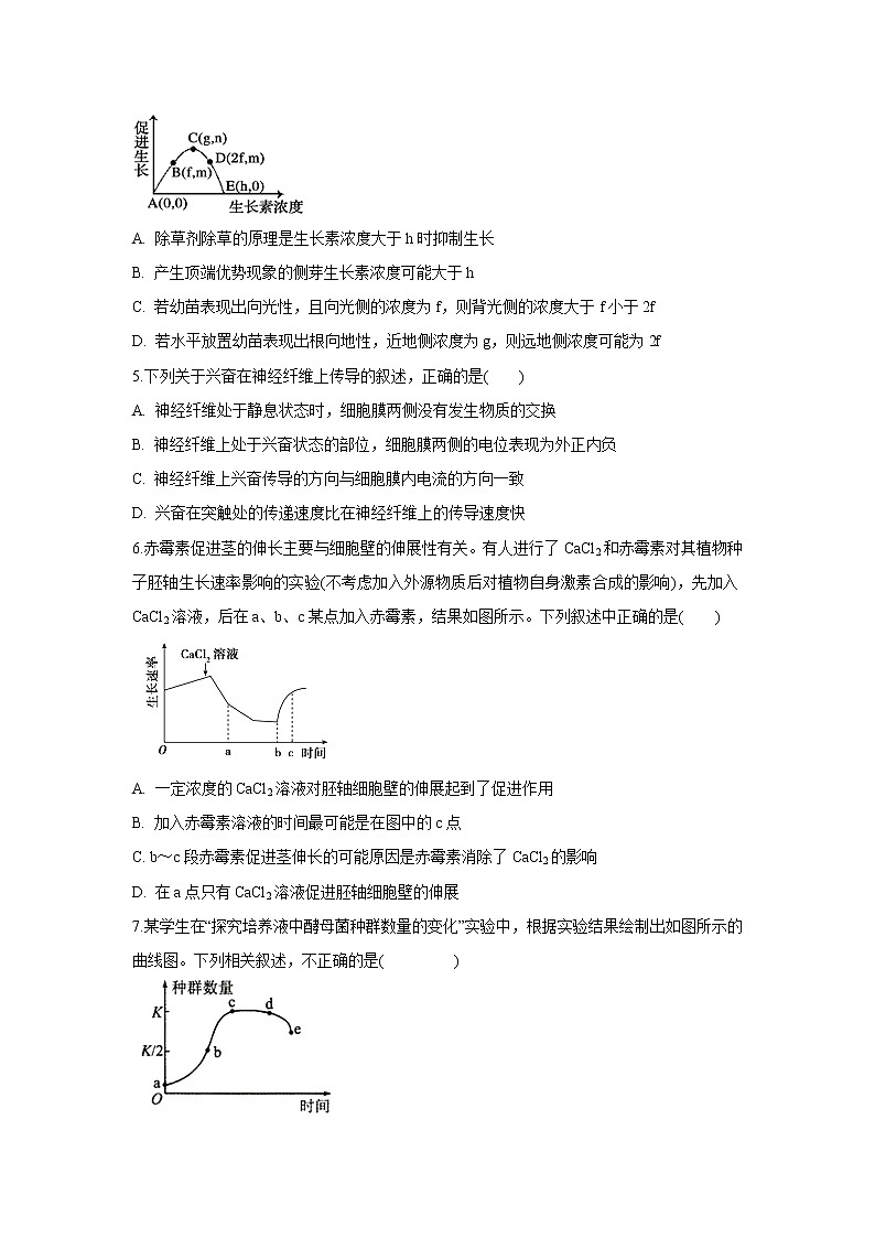 【生物】安徽省滁州市民办高中2019-2020学年高二下学期期末考试试卷02