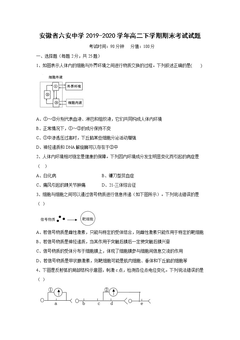 【生物】安徽省六安中学2019-2020学年高二下学期期末考试试题01
