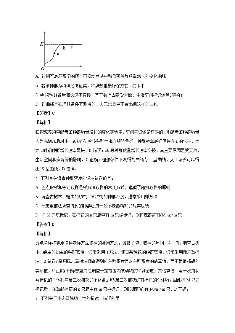 【生物】甘肃省定西市岷县二中2019-2020学年高二下学期期末考试试题（解析版）03