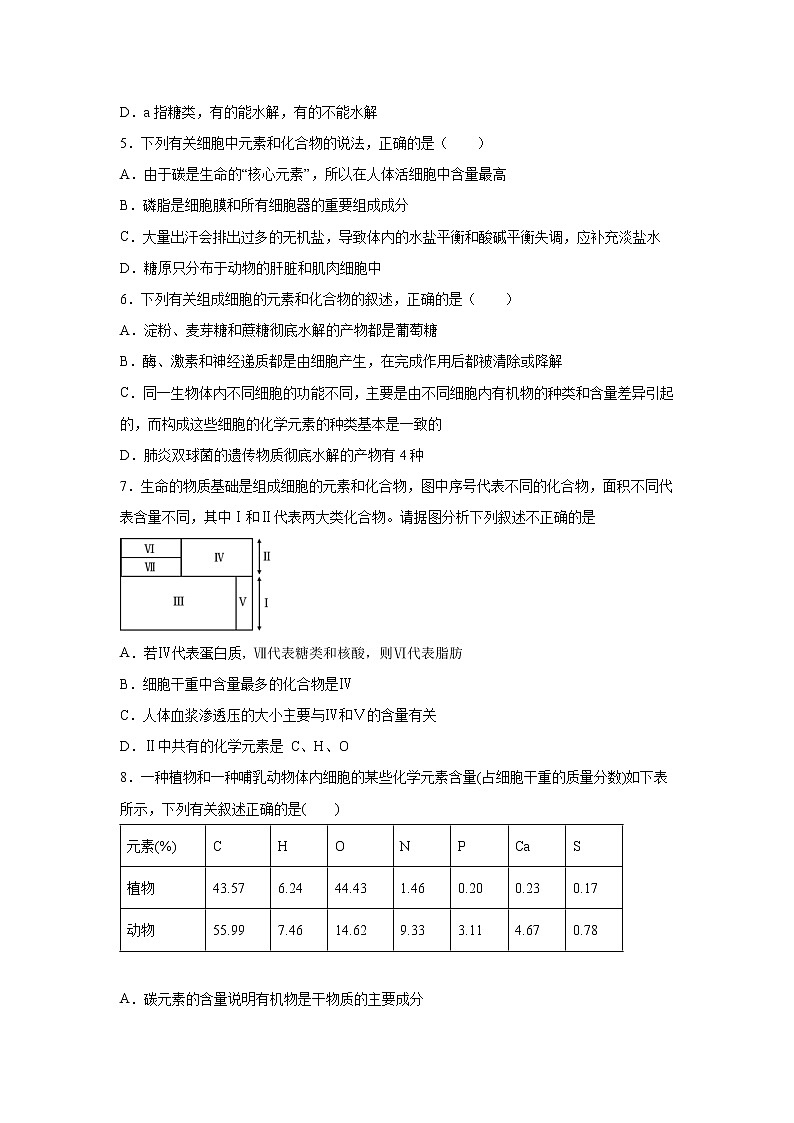 【生物】黑龙江省双鸭山市第一中学2019-2020学年高二下学期期末考试试题02