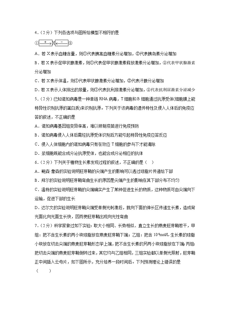 【生物】湖南省邵东县创新实验学校2019-2020学年高二上学期期末考试（高考模拟）试题02