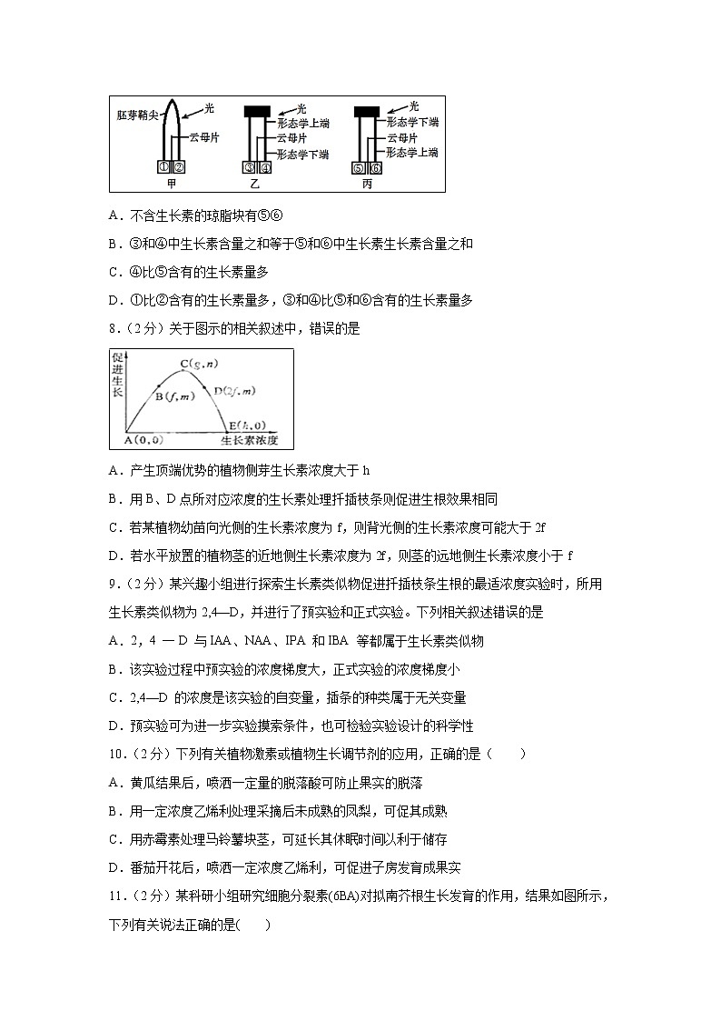 【生物】湖南省邵东县创新实验学校2019-2020学年高二上学期期末考试（高考模拟）试题03