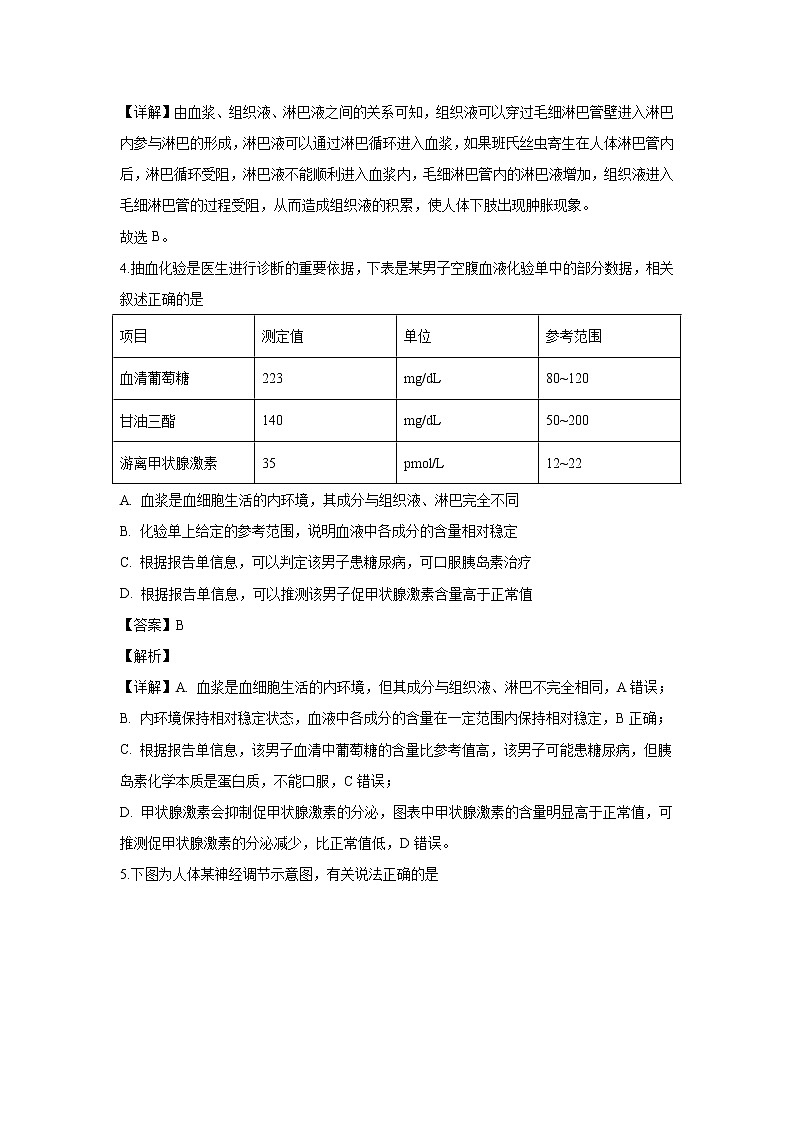 【生物】黑龙江省大庆市铁人中学2019-2020学年高二上学期期末考试试题（解析版）02