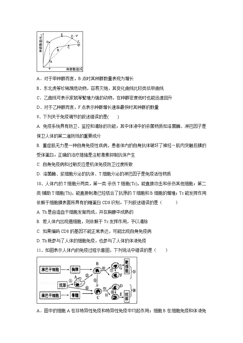【生物】黑龙江省双鸭山市第一中学2019-2020学年高二上学期期末考试试卷（解析版）03