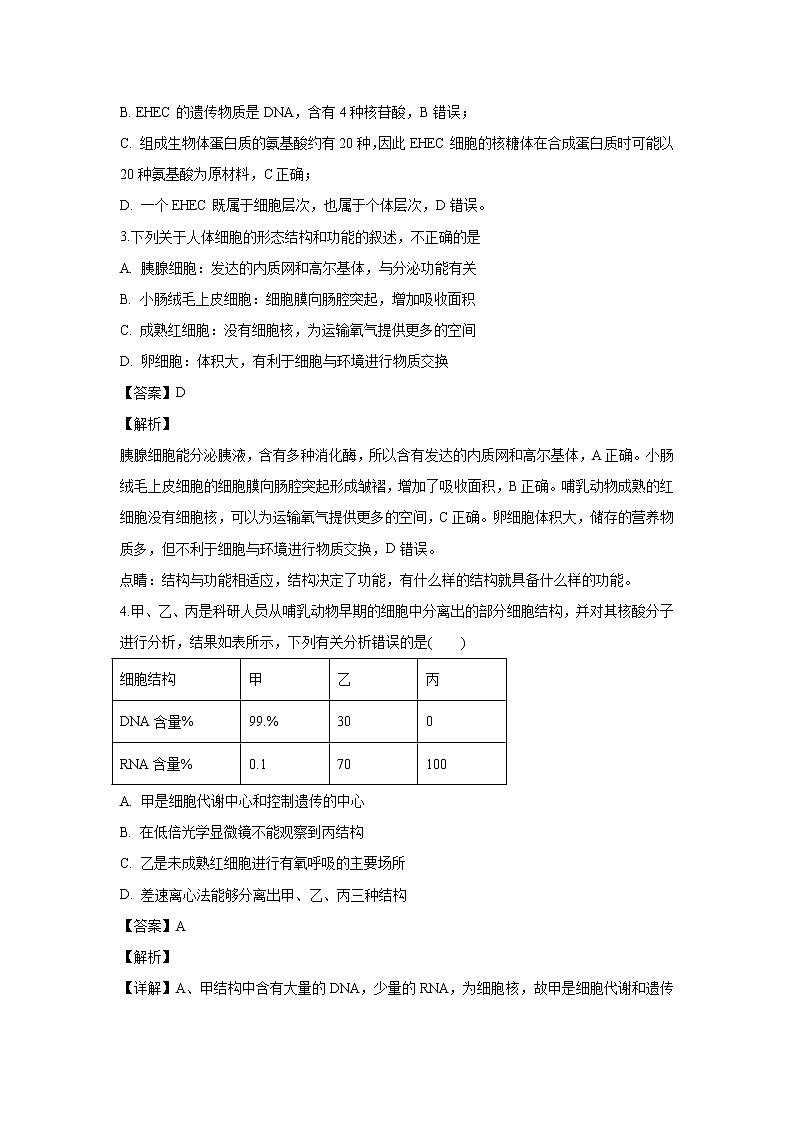 【生物】江西省南昌市南昌县莲塘一中2019-2020学年高二上学期期末考试试题（解析版）02