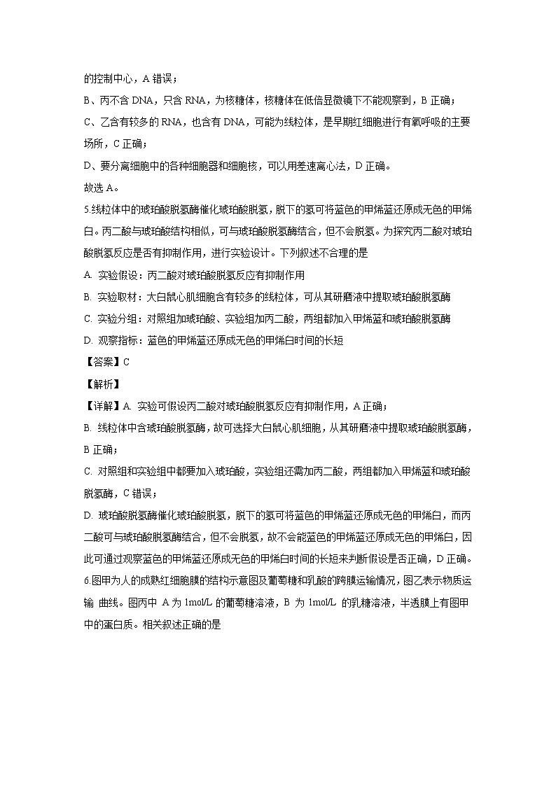 【生物】江西省南昌市南昌县莲塘一中2019-2020学年高二上学期期末考试试题（解析版）03