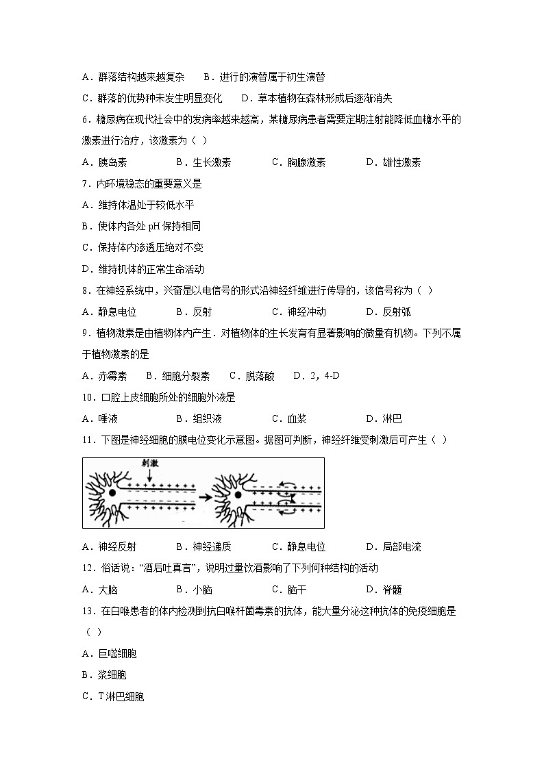 【生物】湖南省株洲市茶陵三中2019-2020学年高二上学期期末考试（学考）试卷02
