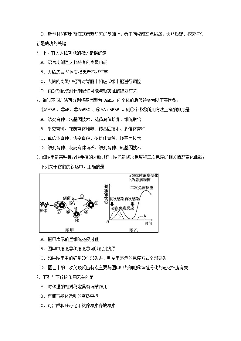 【生物】江西省南昌市第二中学2019-2020学年高二上学期期末考试试题02