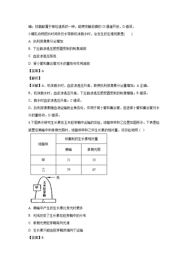 【生物】江西省宜春市高安中学2019-2020学年高二上学期期末考试试题（解析版）03