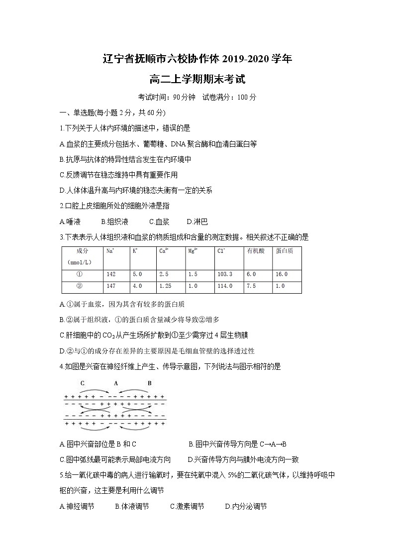 【生物】辽宁省抚顺市六校协作体2019-2020学年高二上学期期末考试01
