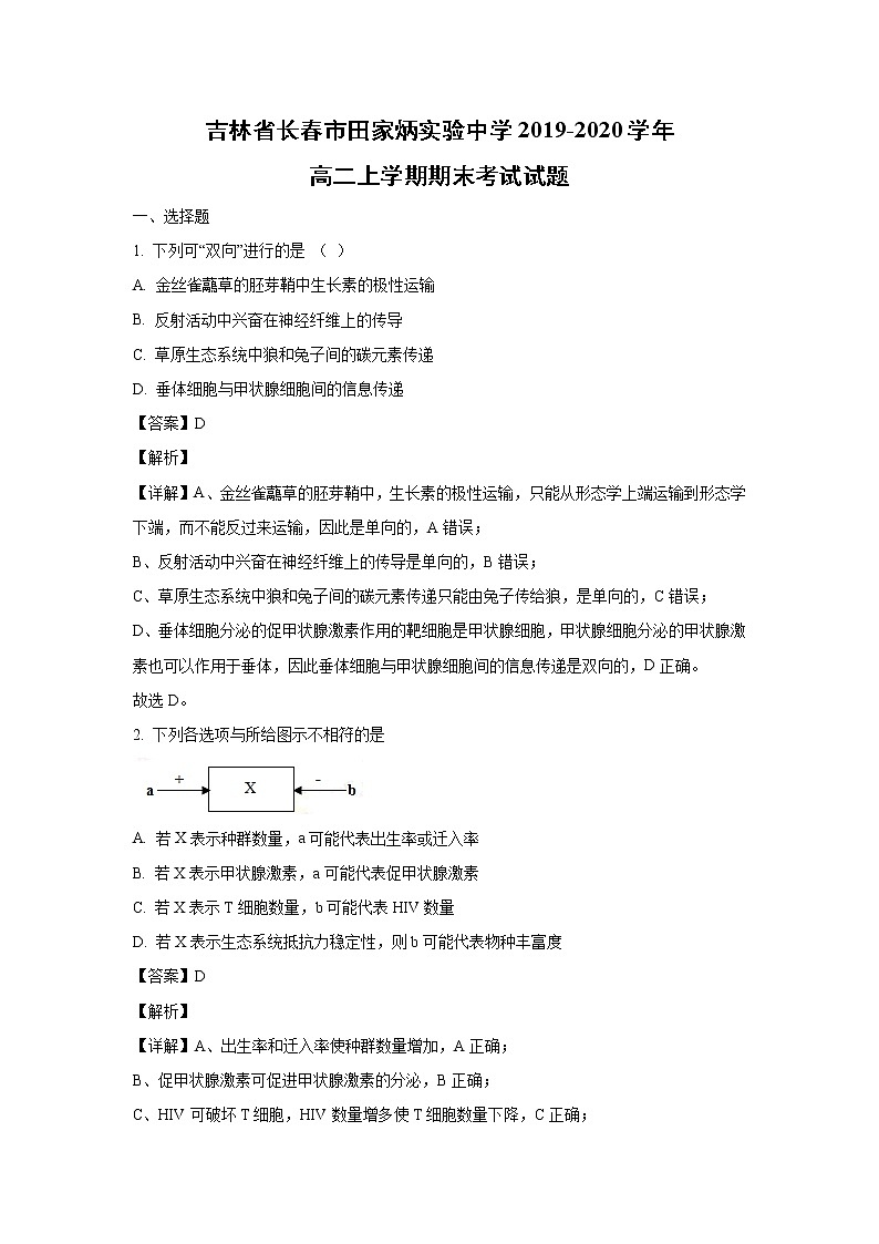 【生物】吉林省长春市田家炳实验中学2019-2020学年高二上学期期末考试试题（解析版）01