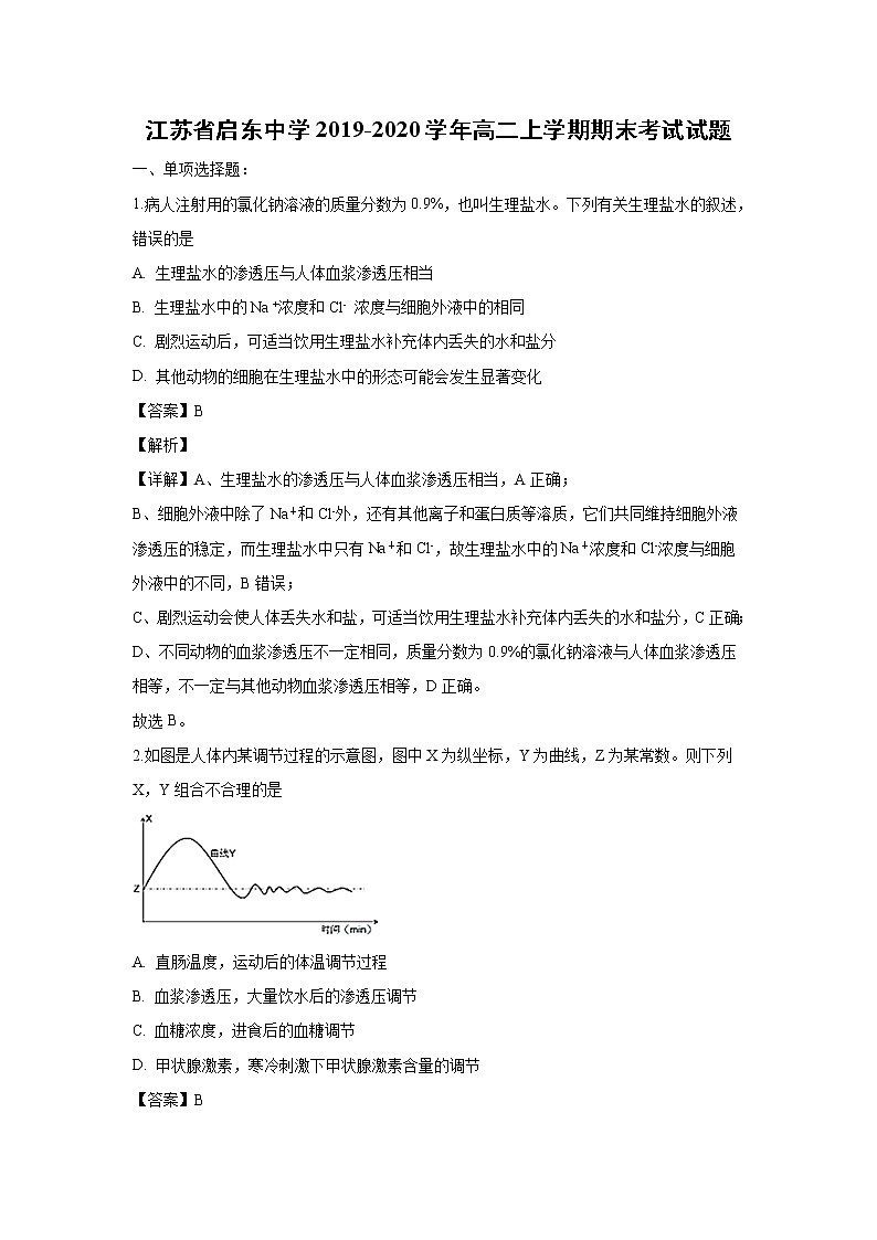 【生物】江苏省启东中学2019-2020学年高二上学期期末考试试题（解析版）01