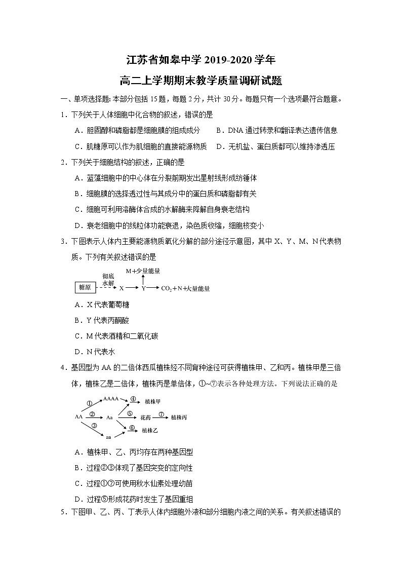 【生物】江苏省如皋中学2019-2020学年高二上学期期末教学质量调研试题第1页