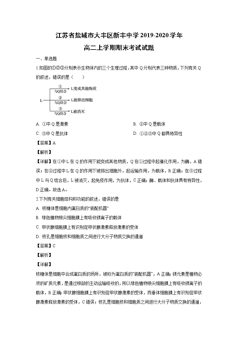 【生物】江苏省盐城市大丰区新丰中学2019-2020学年高二上学期期末考试试题（解析版）01