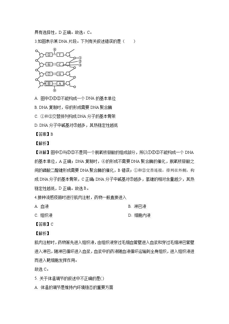 【生物】江苏省盐城市大丰区新丰中学2019-2020学年高二上学期期末考试试题（解析版）02