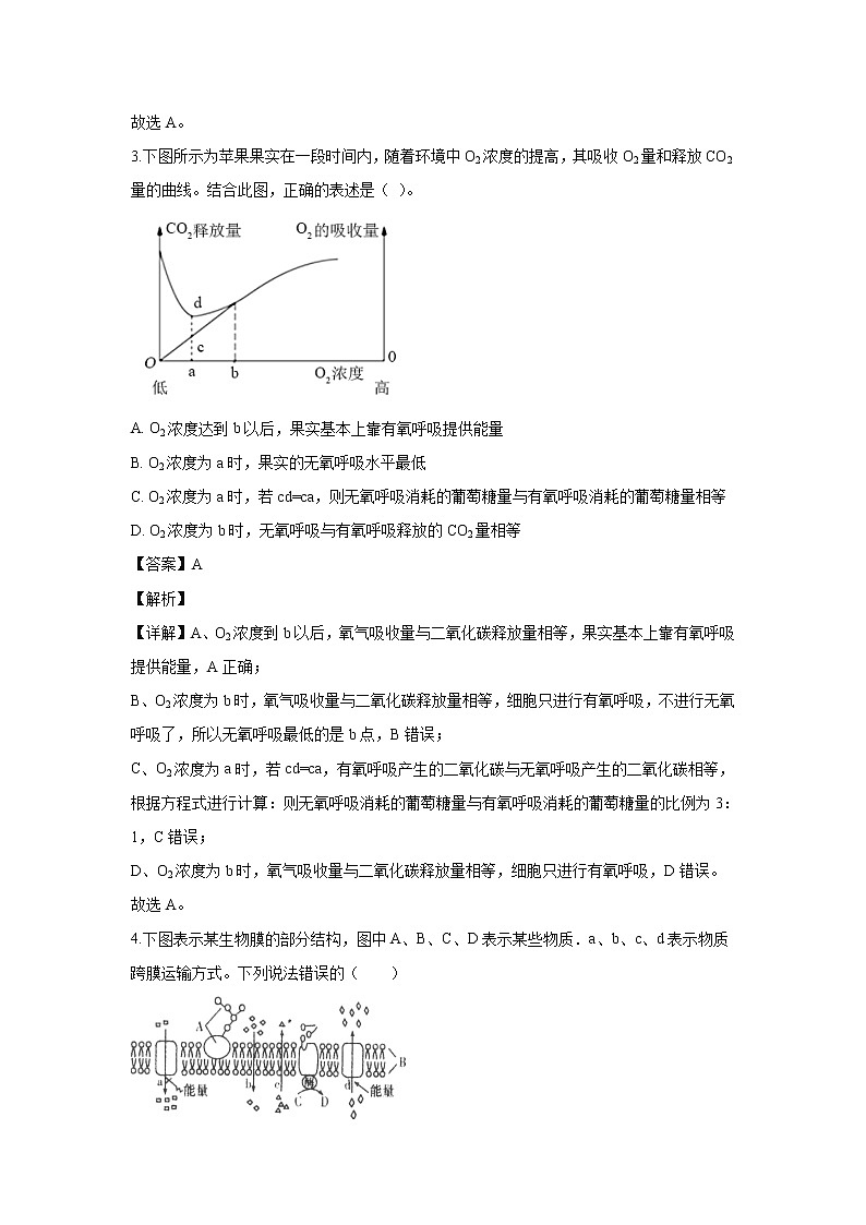 【生物】陕西省宝鸡中学2019-2020学年高二下学期期中考试试题（解析版）02