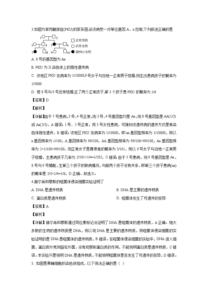 【生物】福建省仙游县枫亭中学2019-2020学年高二上学期期末考试试题（解析版）第2页