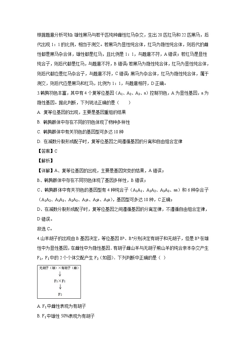 【生物】安徽省安庆市二中2019-2020学年高二上学期期末考试试题（解析版）02
