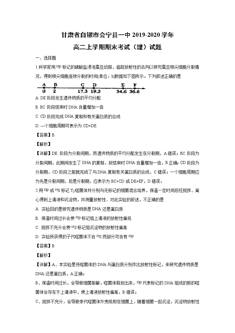 【生物】甘肃省白银市会宁县一中2019-2020学年高二上学期期末考试（理）试题（解析版）01