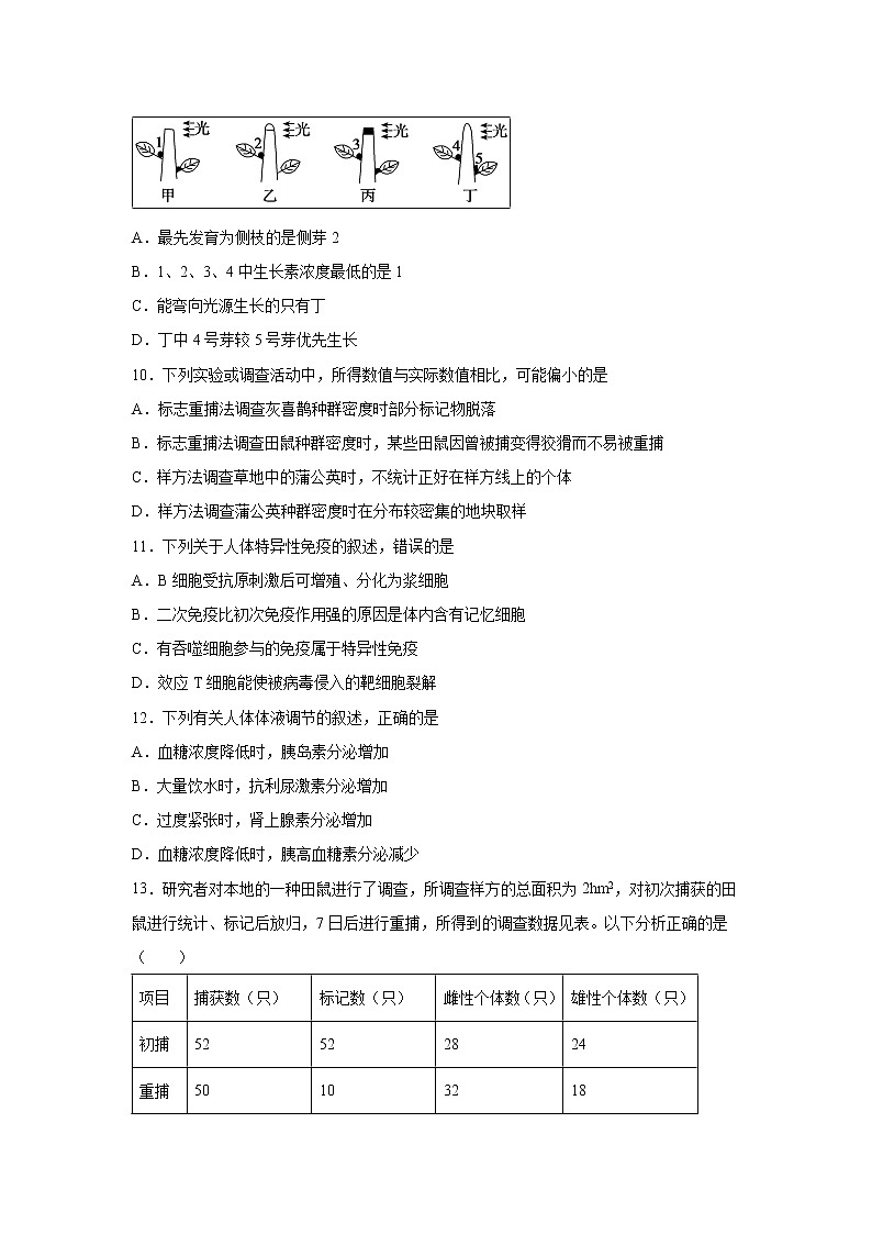 【生物】甘肃省张掖市高台县第一中学2019-2020学年高二上学期期末模拟试题03