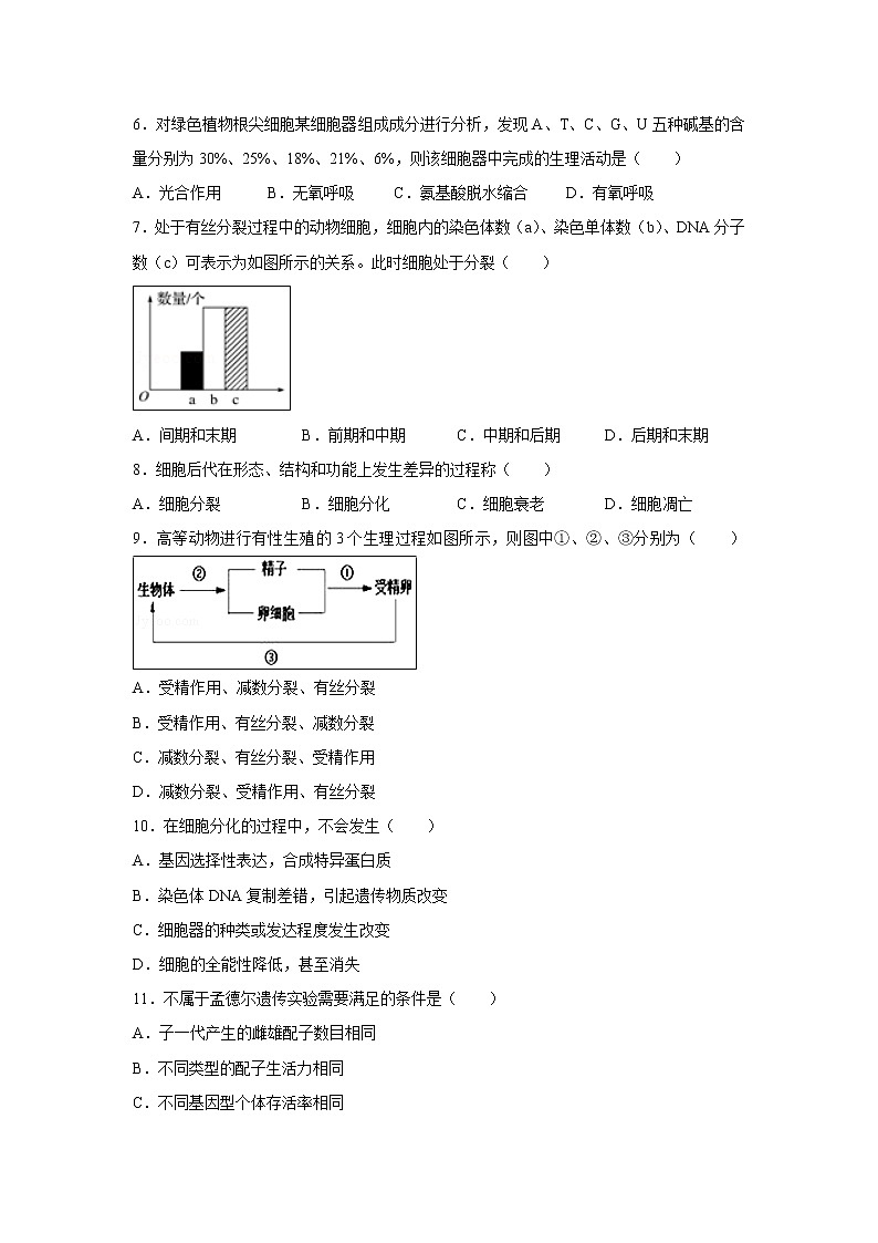 【生物】广东第二师范学院番禺附属中学2019-2020学年高二上学期期末考试试题第2页