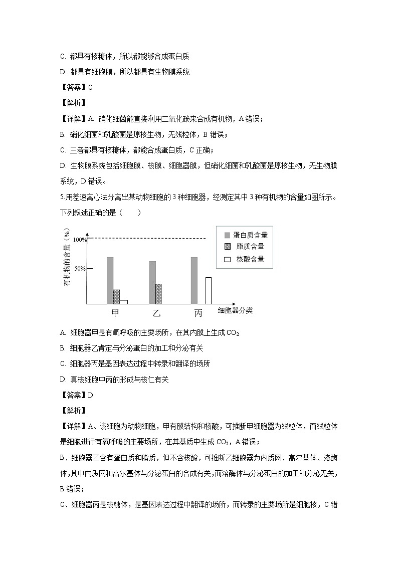 【生物】广东省汕头市金山中学2019-2020学年高二上学期期末考试试题（解析版）03
