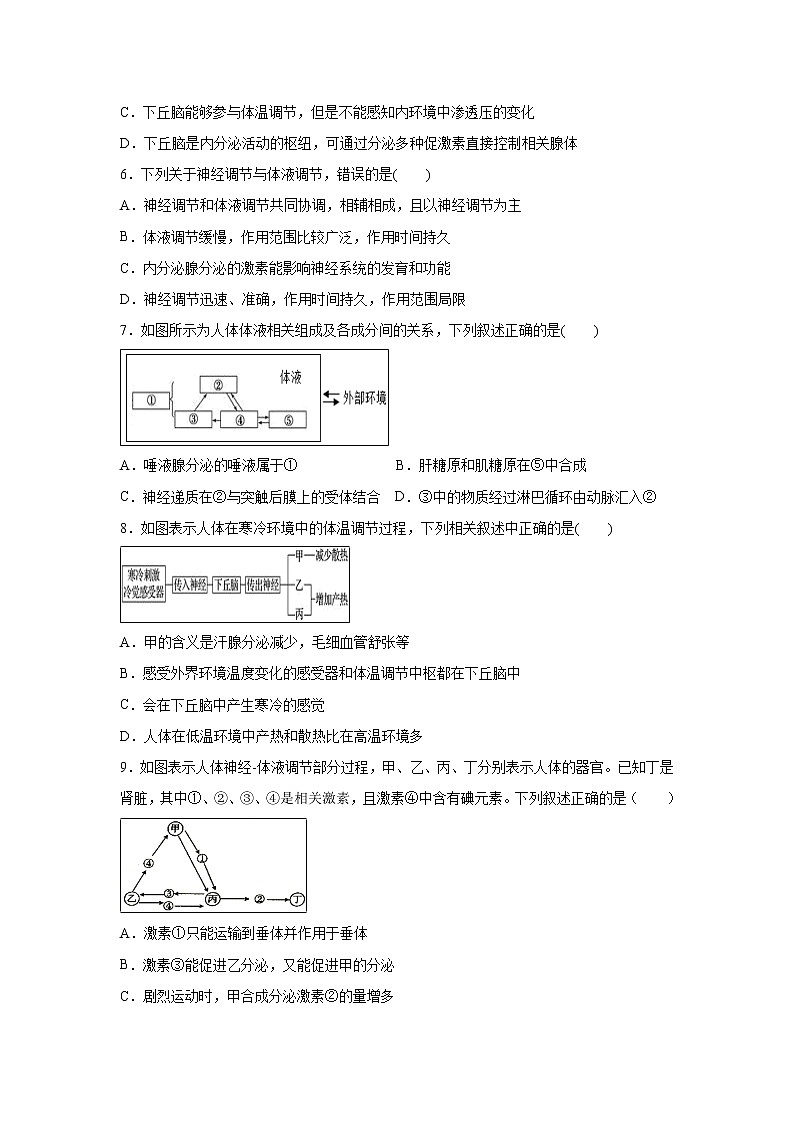 【生物】山西大学附中2019-2020学年高二上学期期中考试第2页