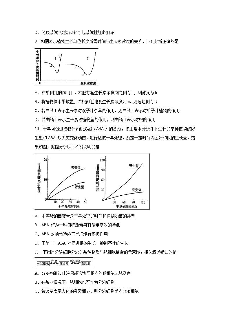 【生物】天津市六校（静海一中杨村中学宝坻一中大港一中等）2019-2020学年高二上学期期中联考试题03