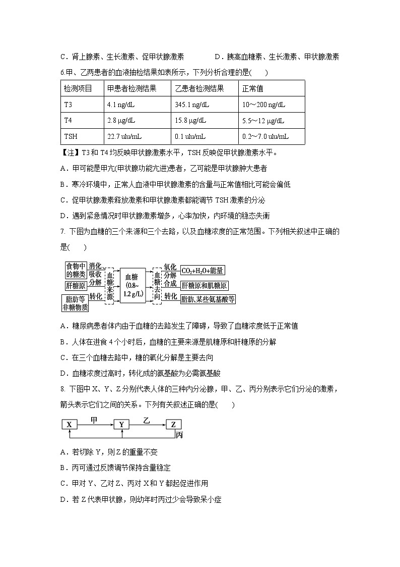 【生物】安徽省六安中学2019-2020学年高二下学期期中考试试题02