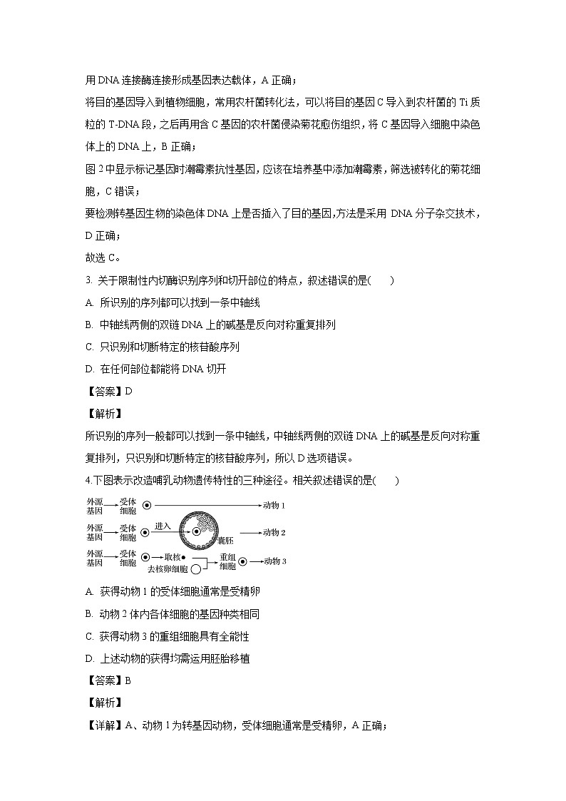 【生物】河北省张家口市一中2019-2020学年高二下学期期中考试（普实班）试题（解析版）第2页