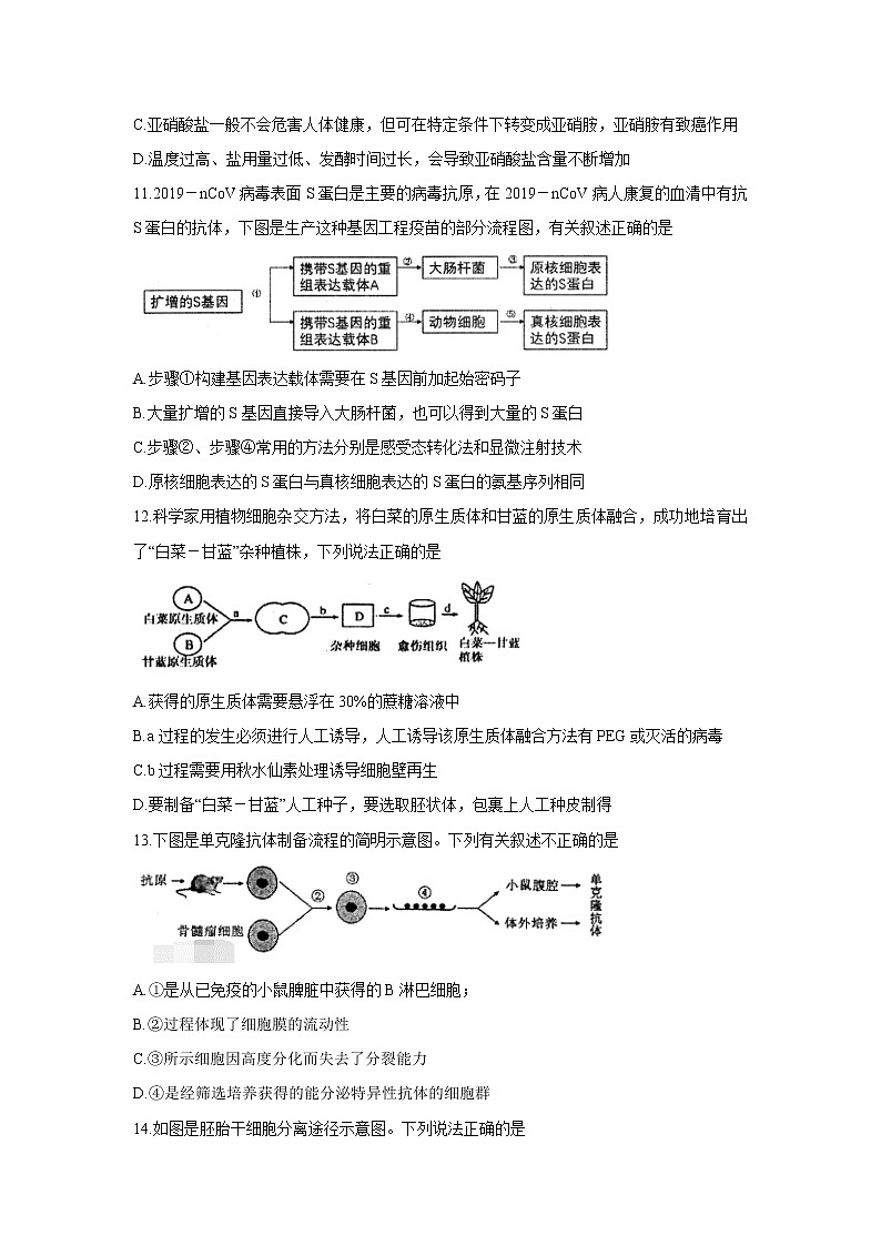 【生物】江苏省苏州市2019-2020学年高二下学期期中考试03