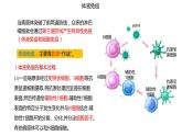 4.2 特异性免疫  课件