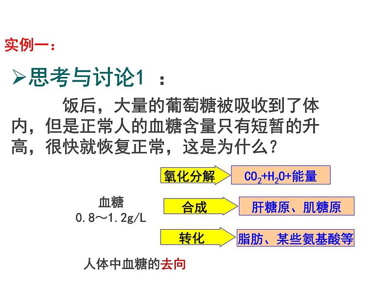 人教版高二生物必修3课件：2.2 通过激素的调节 第二课时07