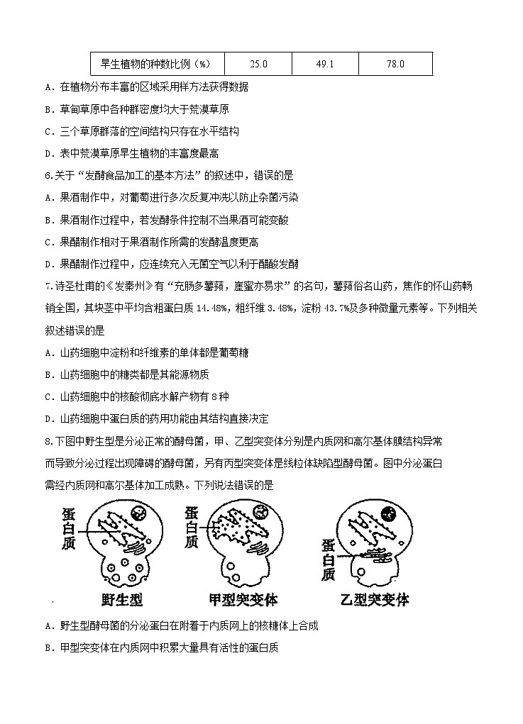 江苏省南京市六校联合体2021届高三上学期11月联考 生物(含答案) 试卷02