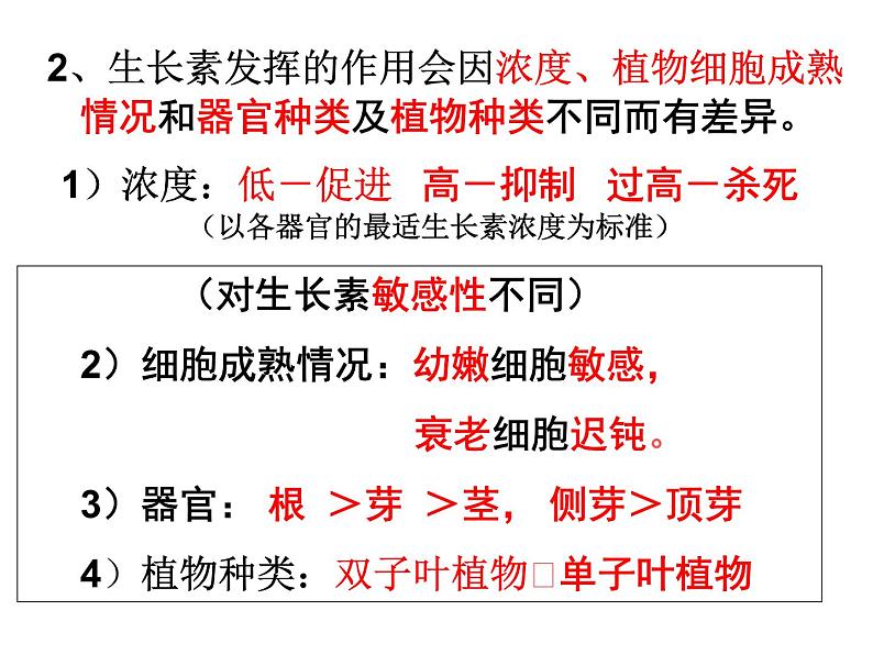 3.2 植物生长素的生理作用(1) 课件07