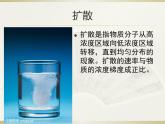4.1被动运输 课件