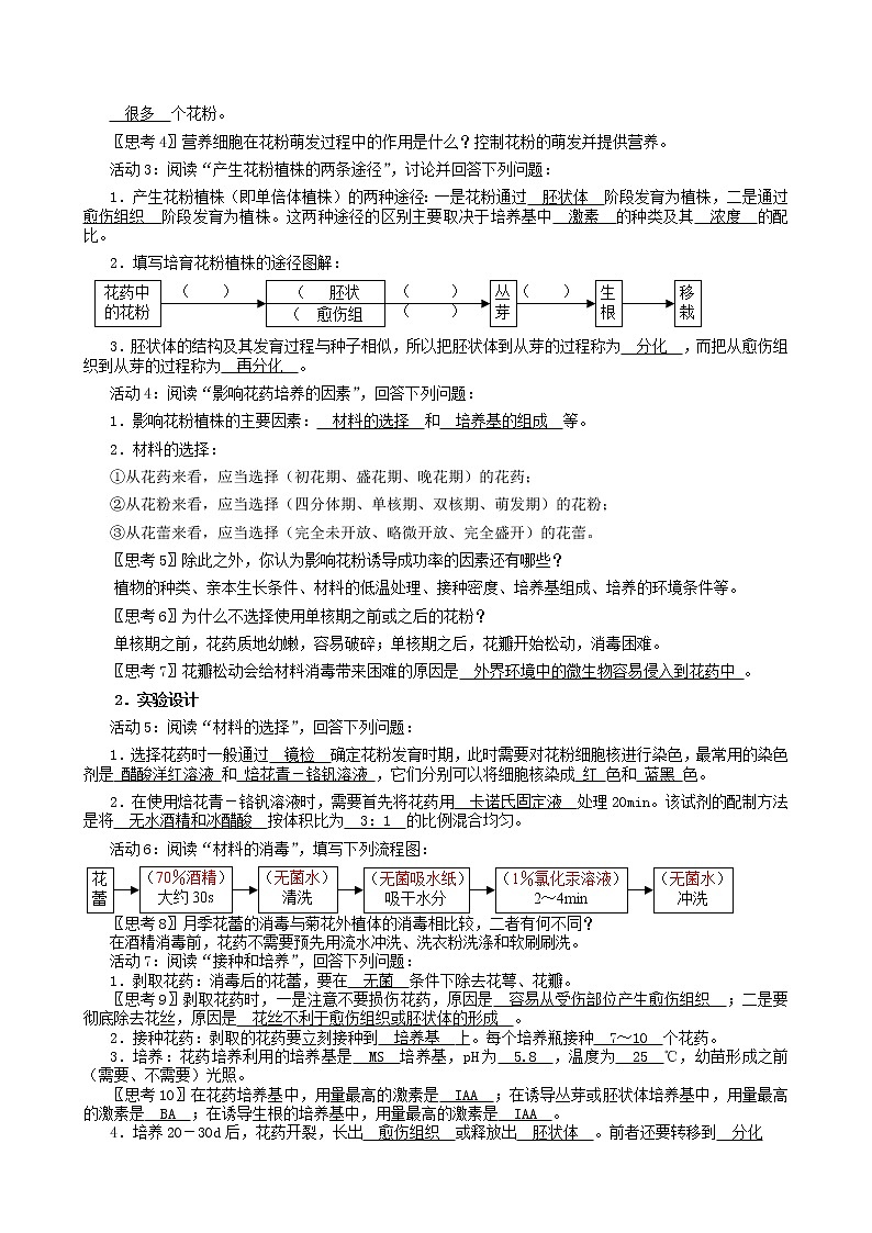 高中生物 3.2月季的花药培养教案 新人教版选修102