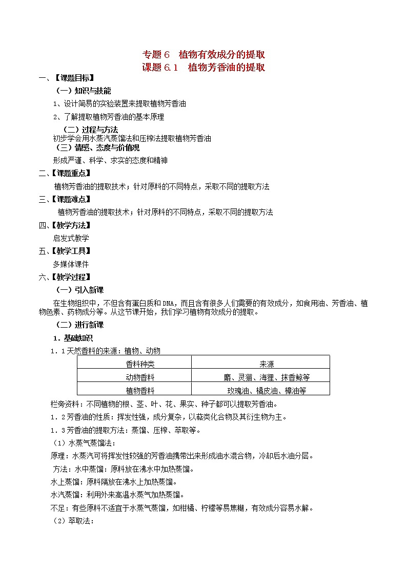 高中生物 6.1植物芳香油的提取教案 新人教版选修101