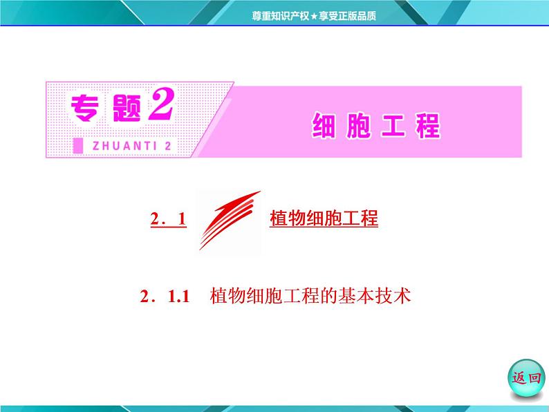 人教版选修3课件 第1部分 专题2 2.1 2.1.1 植物细胞工程的基本技术02